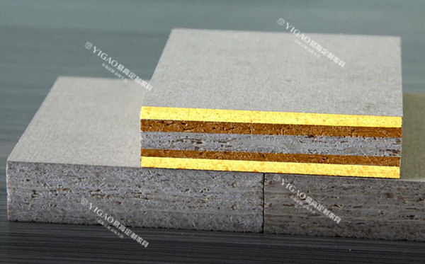 易高無(wú)醛板