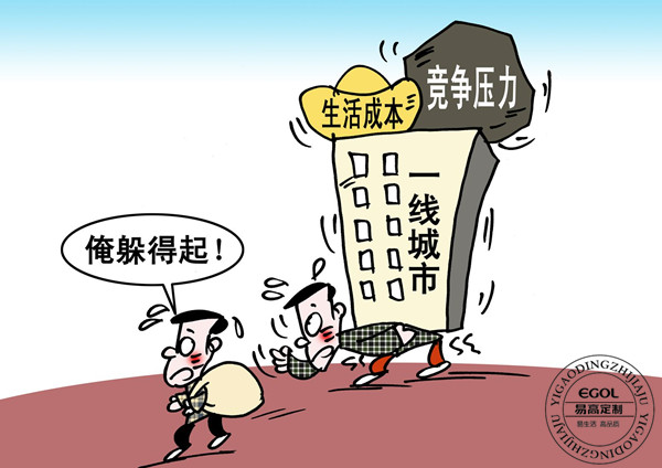 二三線(xiàn)城市加盟定制家具優(yōu)勢(shì)具體在哪呢？