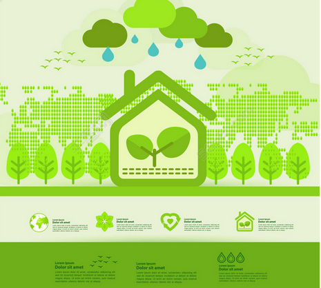  全屋定制家居中如何的挑選板材好呢？