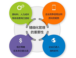  定制家具發(fā)展前景如何？精細(xì)化、電商、店面為突破口