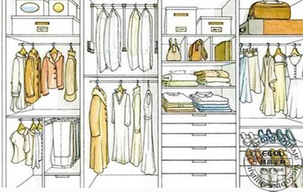 （定制衣柜行業(yè)）定制衣柜價(jià)格與哪些因素有關(guān)？