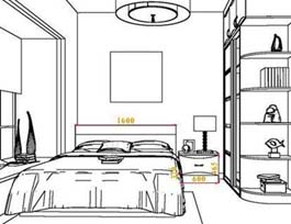  消費者選購定制家具，主要看哪幾個方面？