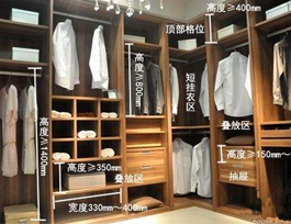  定制衣柜尺寸如何測量？|衣柜尺寸測量流程方法