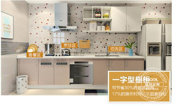  櫥柜是怎樣提高自己的顏值的呢？