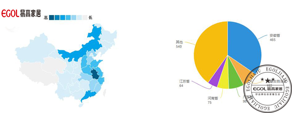 全屋定制家具十大品牌招商加盟如何制定策略？