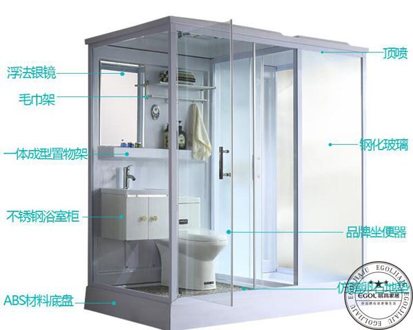 臥室裝修中應(yīng)該注意哪些問題比較好呢？